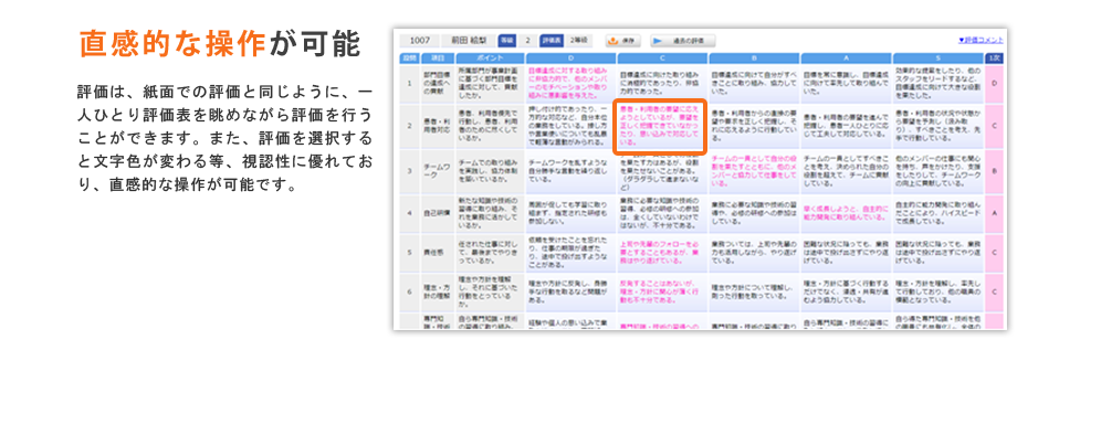 評価を選択すると文字色が変わる