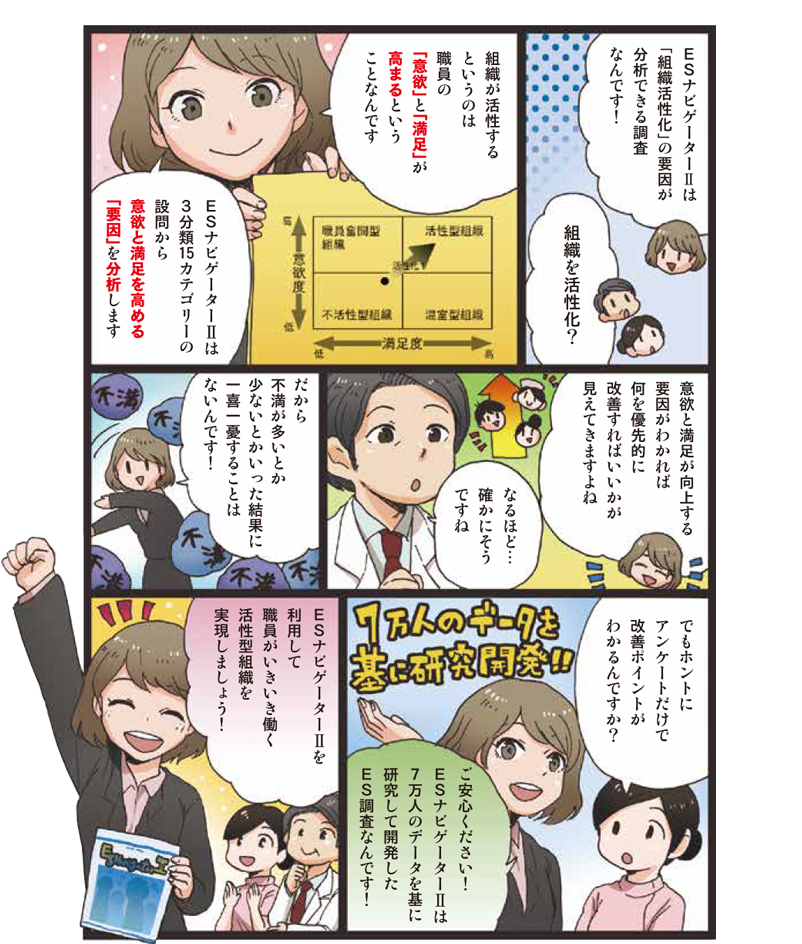 NavigatorII導入漫画 2