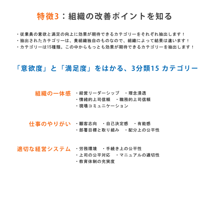特徴3：組織の改善ポイントを知る