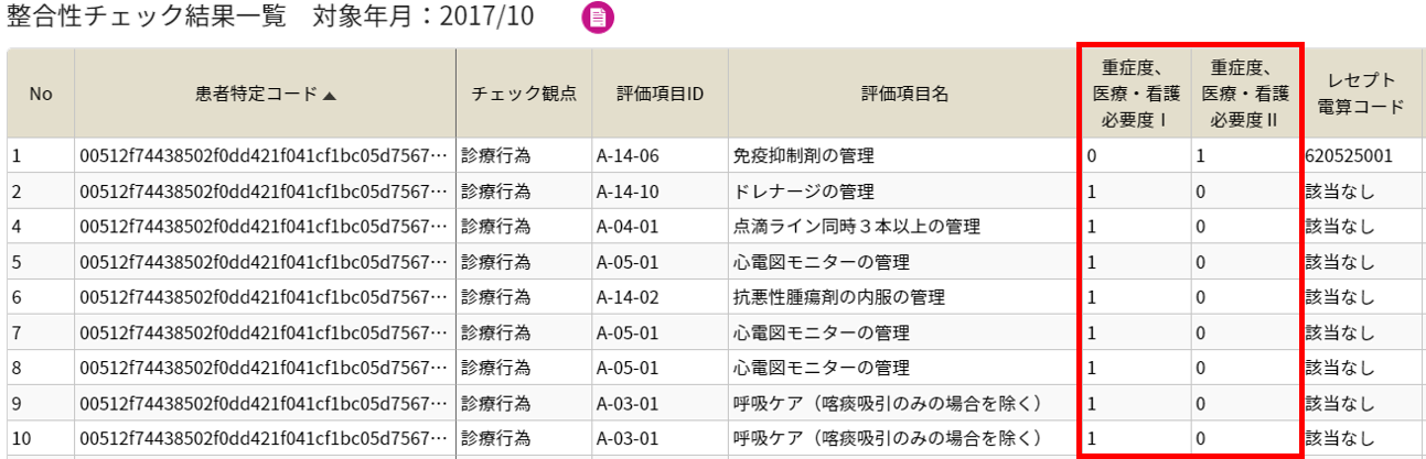整合性チェック結果一覧