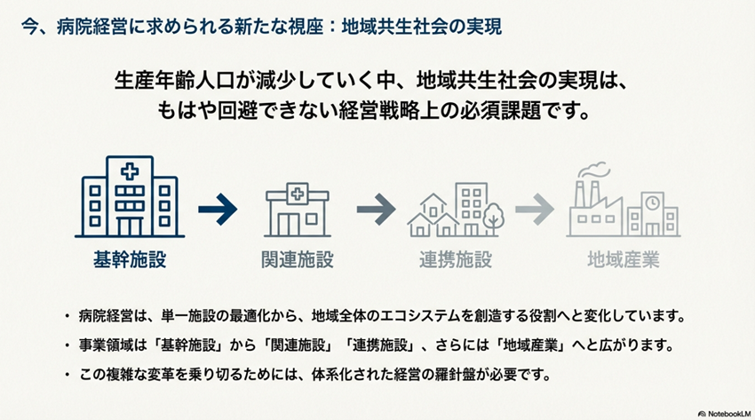 今、病院経営に求められる新たな視座：地域共生社会の実現