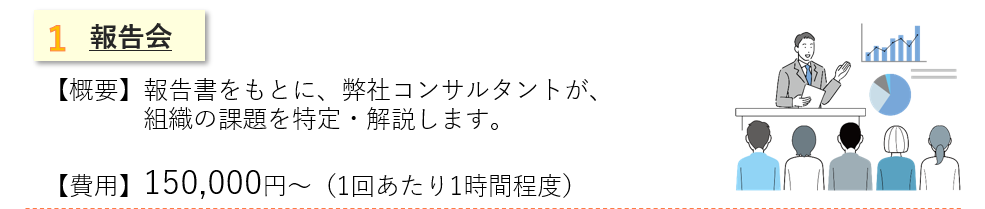 報告会