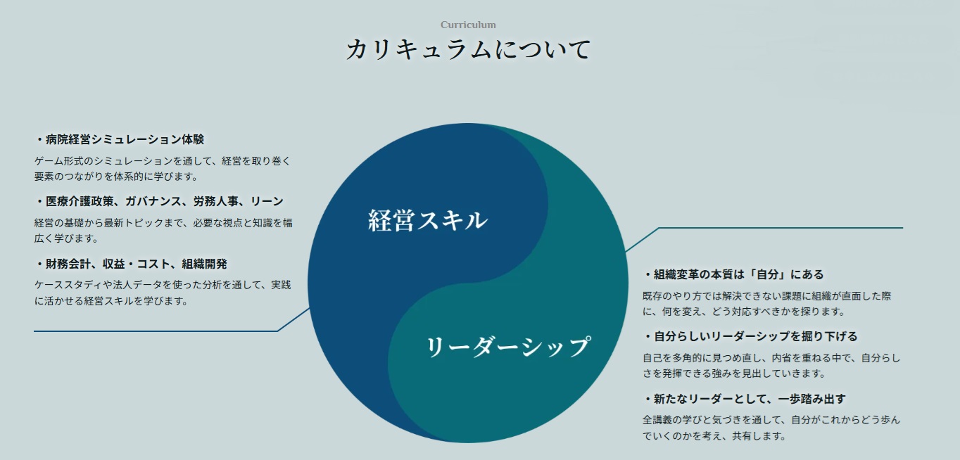 「後継者塾」カリキュラム