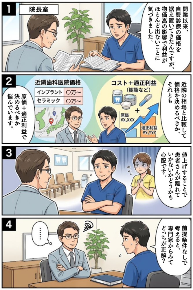院長「開業以来、自費診療の価格を据え置いてきたんですが、物価高の影響で利益がほとんど出ないことに気づきました。」

院長「近隣の相場と比較して価格を決めるべきか、それとも原価＋適正利益で決めるべきか悩んでいます。」

院長「値上げすることで患者さんが離れていかないかも心配です。」

院長「前提条件なしで考えると、専門家からみて、どっちが正解？」